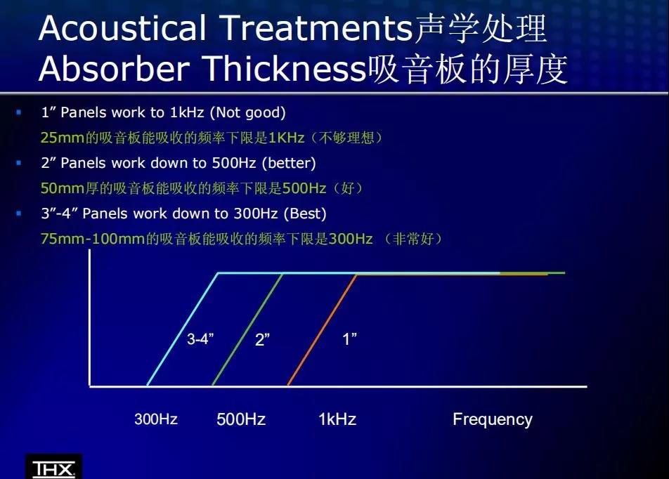 音樂(lè)、設(shè)計(jì)、家居、輕奢生活新主張 究竟是何樣？