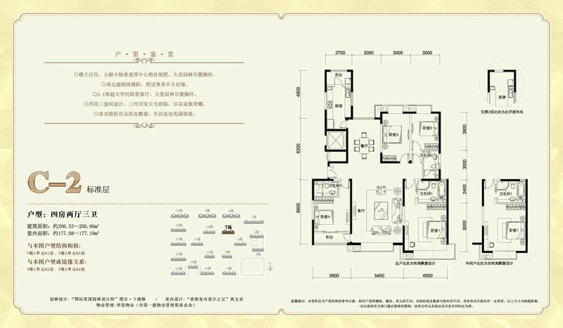 包頭裝修方案包頭華發(fā)新城206.53㎡